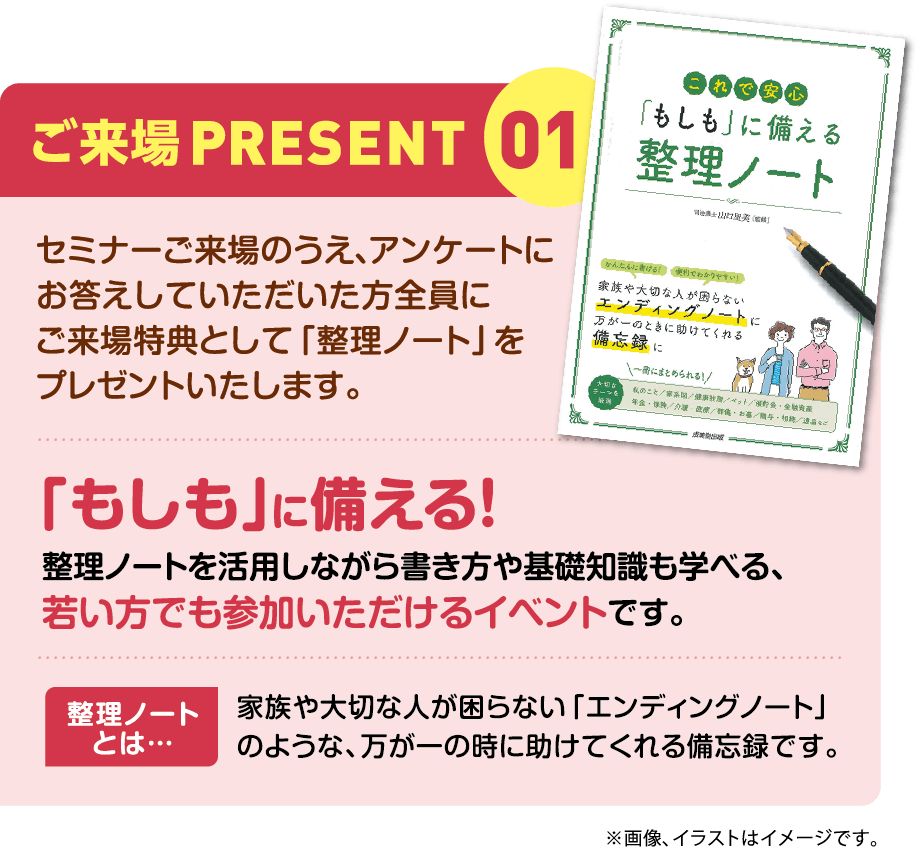 プレゼント1